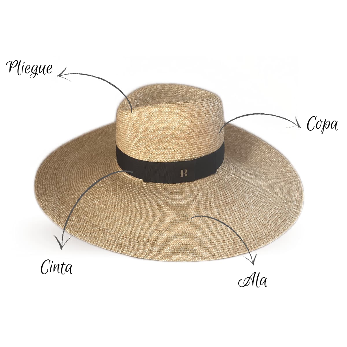 Sombrero Belair Ala Ancha de Paja Cosida decorado con Cinta Negra - Raceu Hats